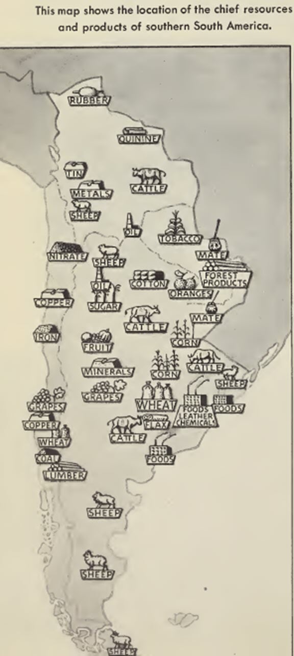 South America Resources