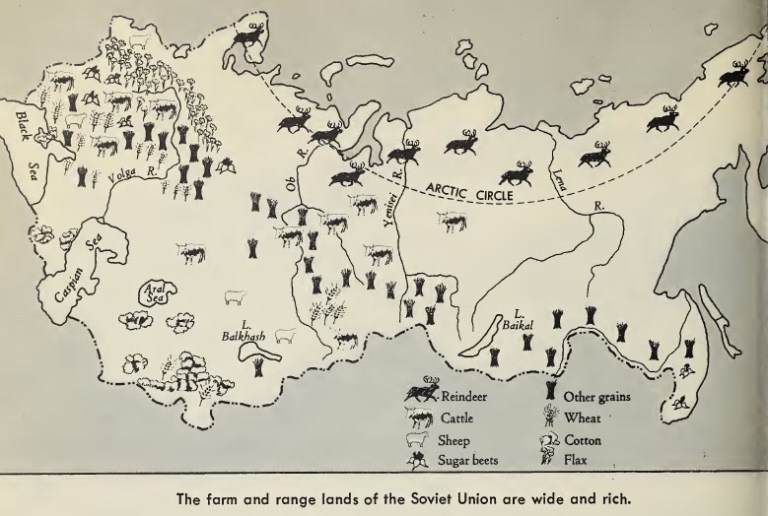 Soviet Union Farm and Range Lands