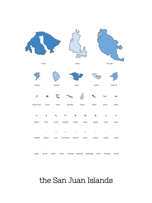 gorman_sanjuanislands