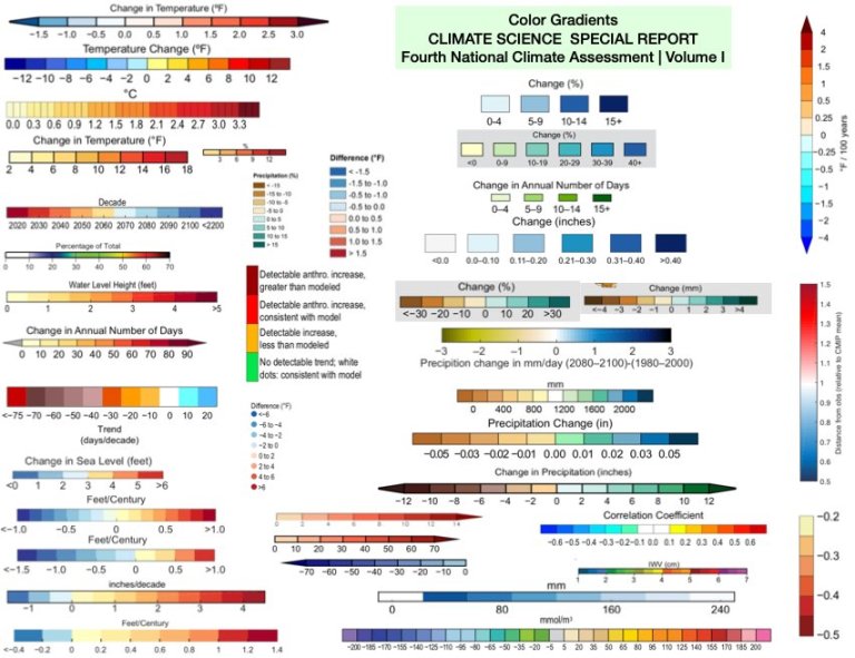 Colors – Michael Sandberg's Data Visualization Blog